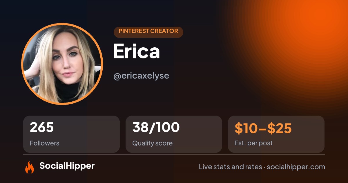 Erica Pinterest stats on SocialHipper
