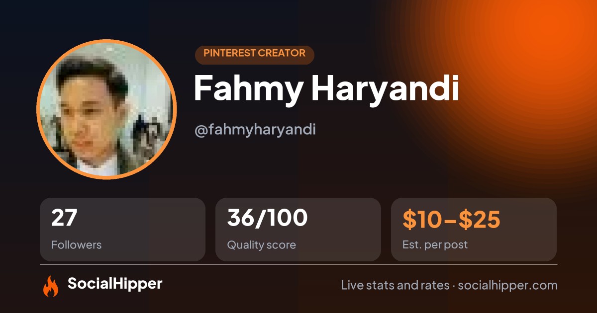 Fahmy Haryandi Pinterest stats on SocialHipper