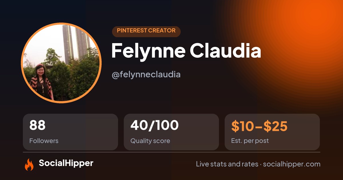 Felynne Claudia Pinterest stats on SocialHipper