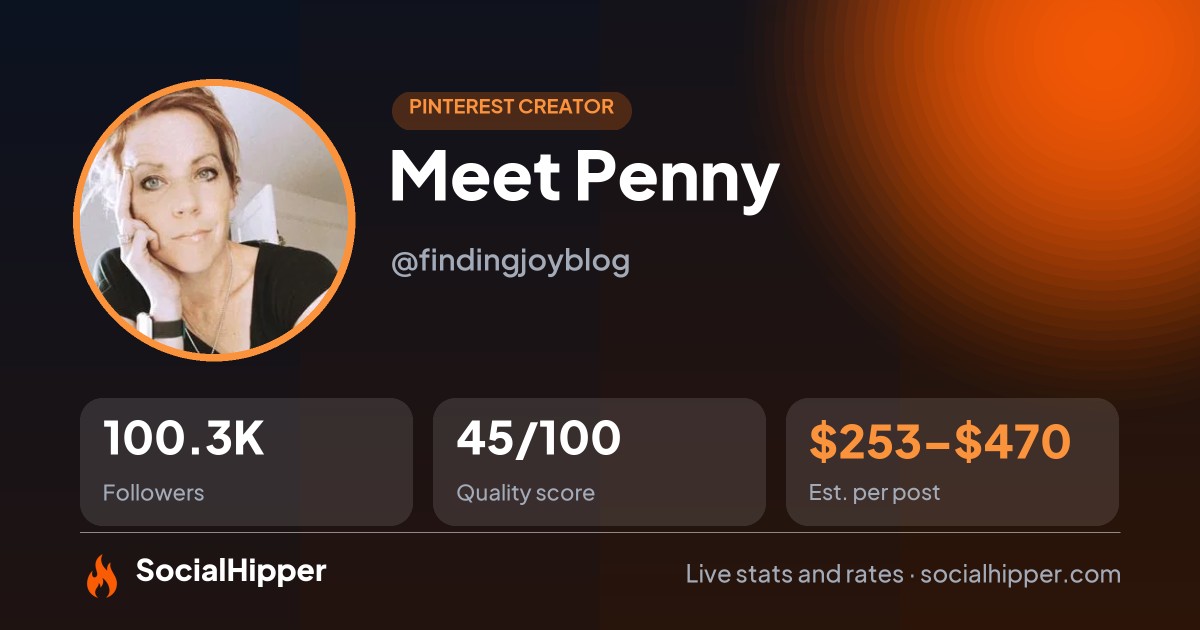 Meet Penny Pinterest stats on SocialHipper