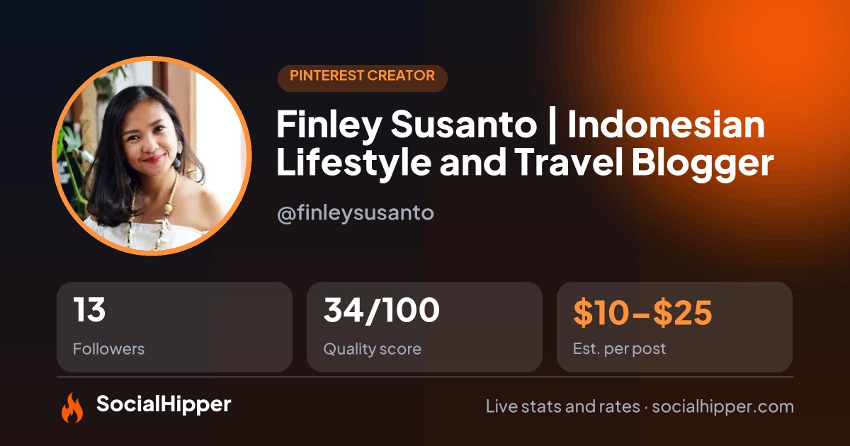 Finley Susanto | Indonesian Lifestyle and Travel Blogger Pinterest stats on SocialHipper