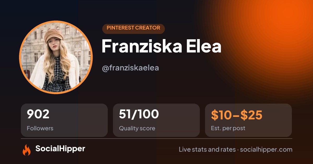 Franziska Elea Pinterest stats on SocialHipper