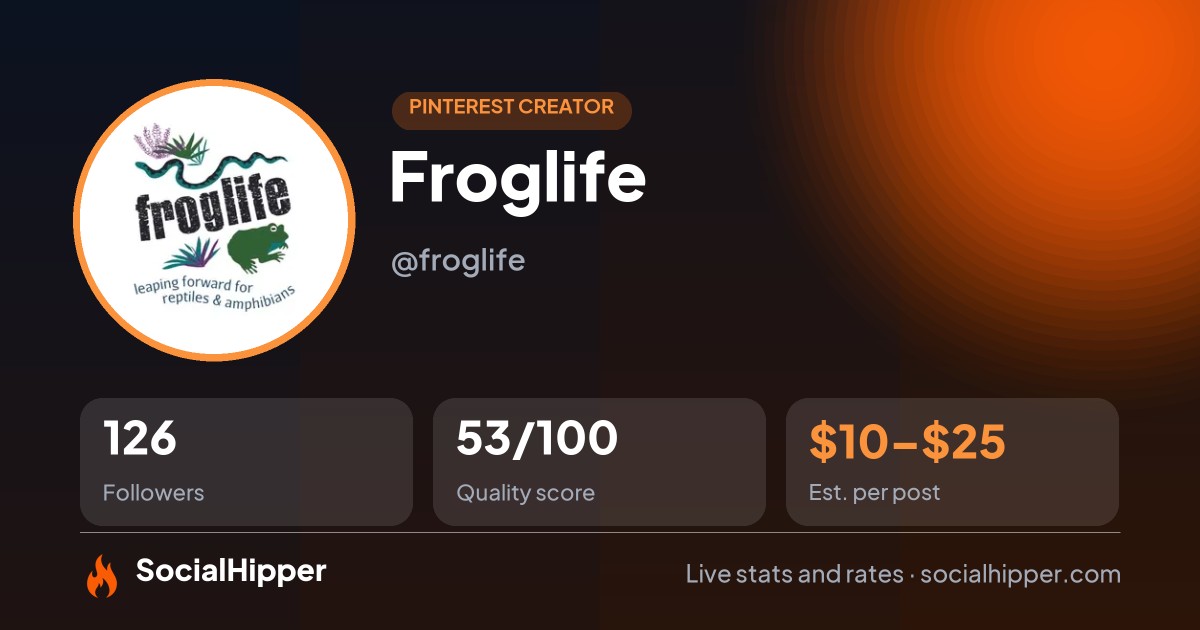 Froglife Pinterest stats on SocialHipper