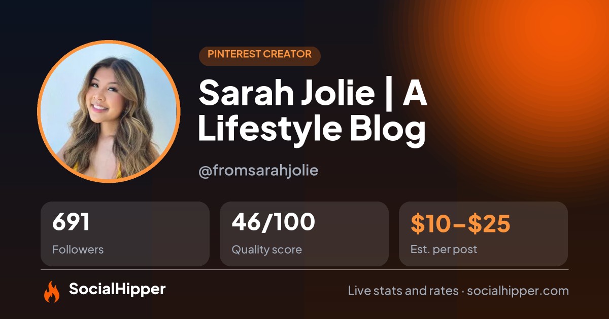 Sarah Jolie | A Lifestyle Blog Pinterest stats on SocialHipper