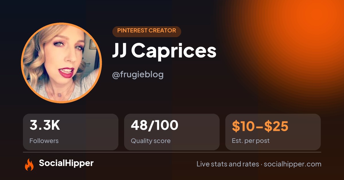 JJ Caprices Pinterest stats on SocialHipper