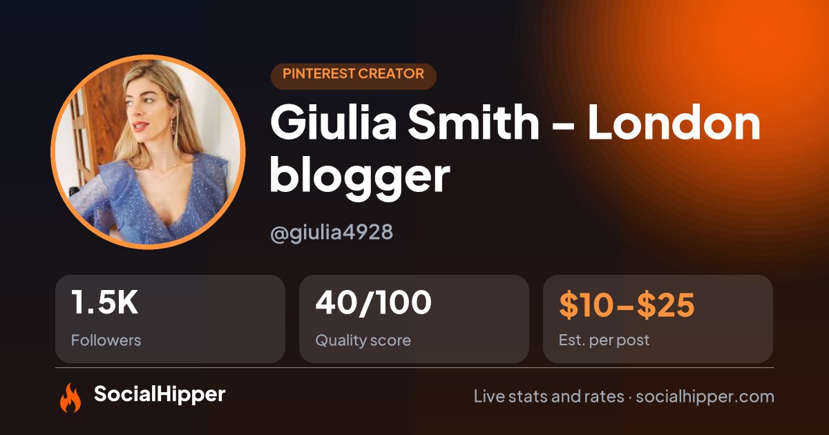 Giulia Smith - London blogger Pinterest stats on SocialHipper