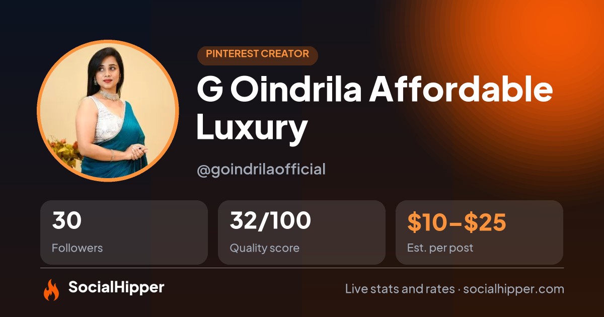 G Oindrila Affordable Luxury Pinterest stats on SocialHipper