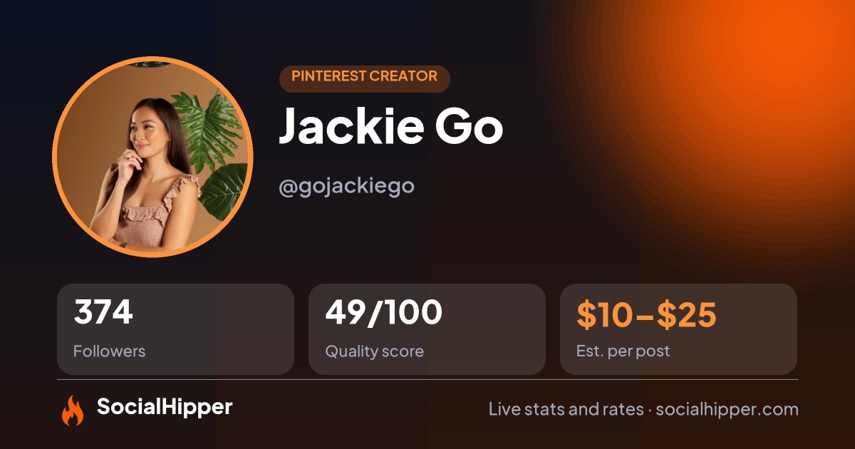 Jackie Go Pinterest stats on SocialHipper