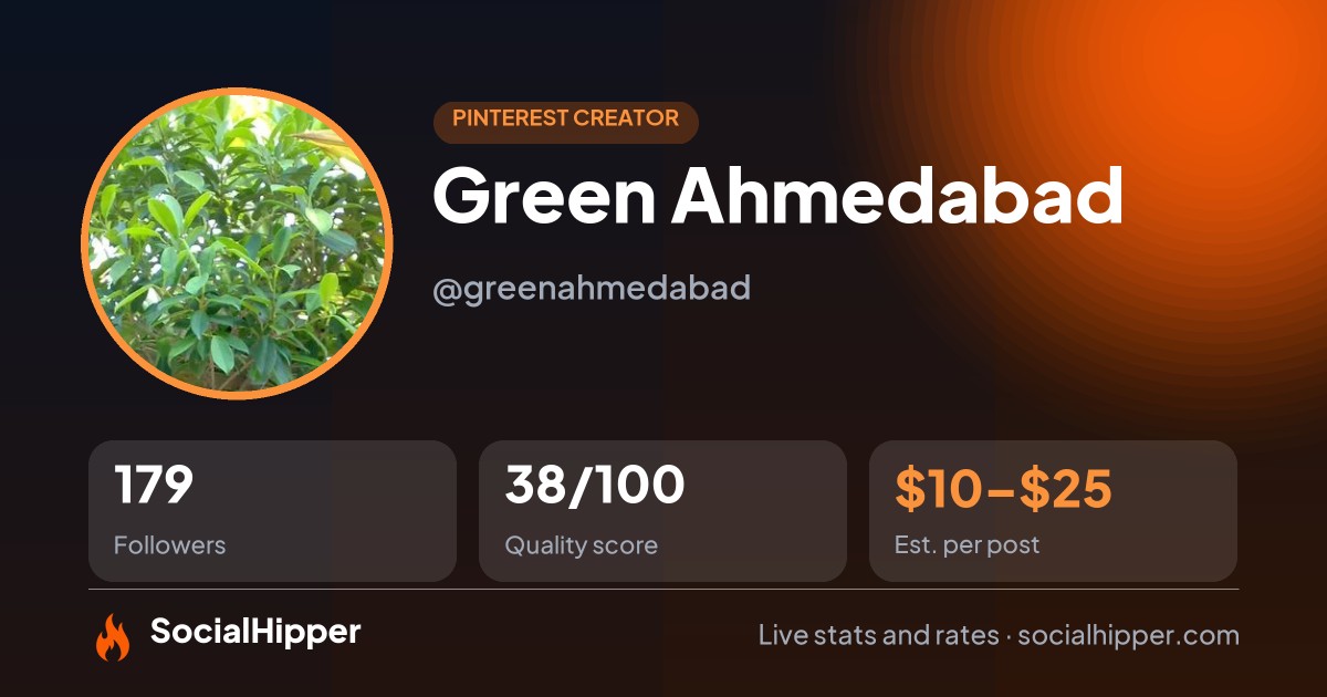 Green Ahmedabad Pinterest stats on SocialHipper