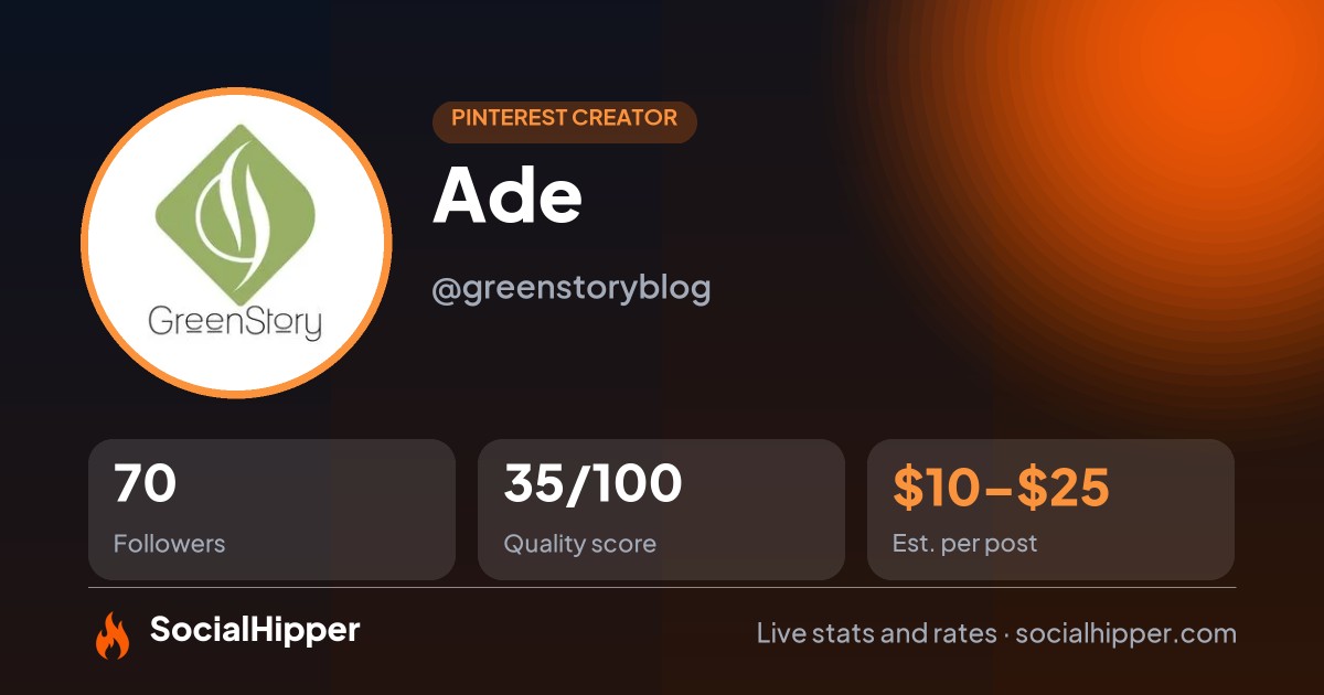 Ade🍀 Pinterest stats on SocialHipper