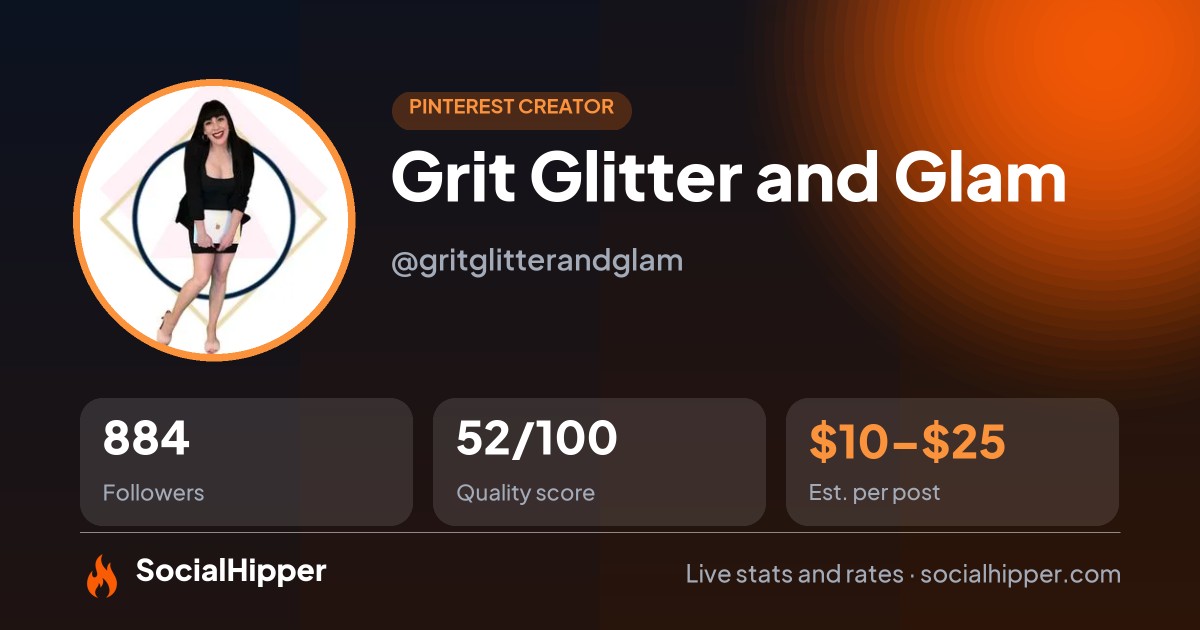 Grit Glitter and Glam Pinterest stats on SocialHipper