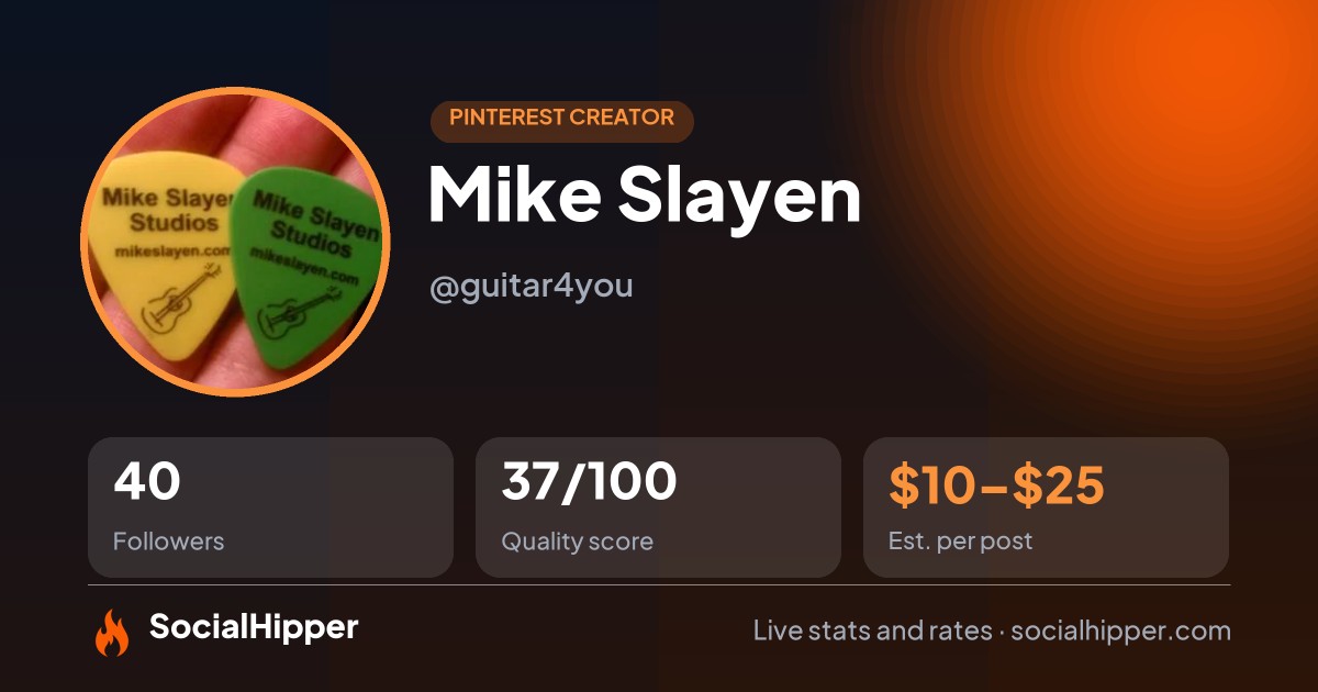 Mike Slayen Pinterest stats on SocialHipper