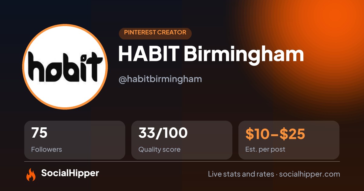 HABIT Birmingham Pinterest stats on SocialHipper