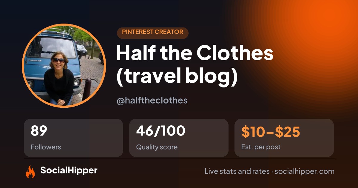 Half the Clothes (travel blog) Pinterest stats on SocialHipper