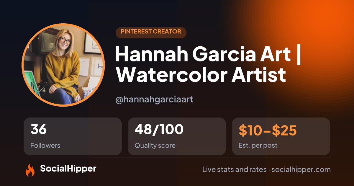Hannah Garcia Art | Watercolor Artist Pinterest stats on SocialHipper