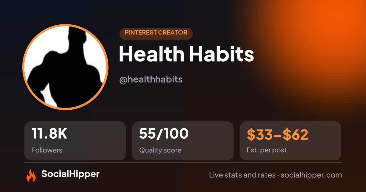 Health Habits Pinterest stats on SocialHipper