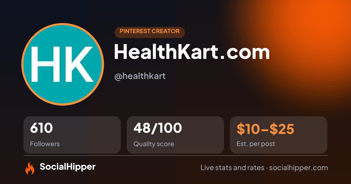 HealthKart.com Pinterest stats on SocialHipper