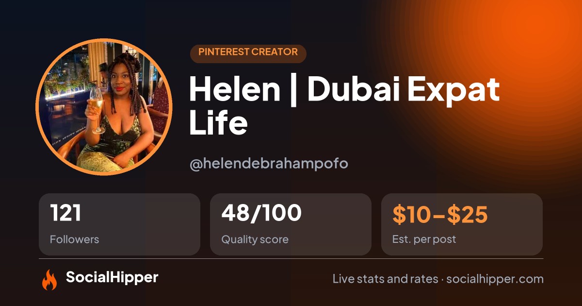 Helen | Dubai Expat Life Pinterest stats on SocialHipper