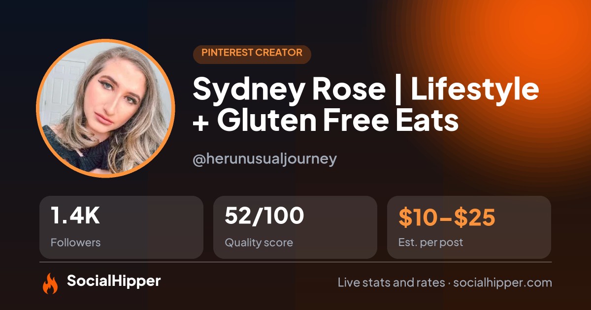 Sydney Rose | Lifestyle + Gluten Free Eats Pinterest stats on SocialHipper