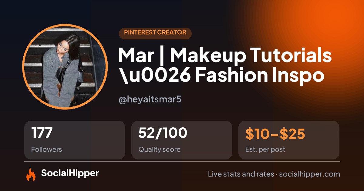 Mar | Makeup Tutorials \u0026 Fashion Inspo Pinterest stats on SocialHipper