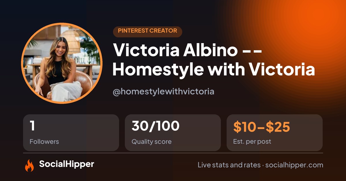 Victoria Albino -- Homestyle with Victoria Pinterest stats on SocialHipper