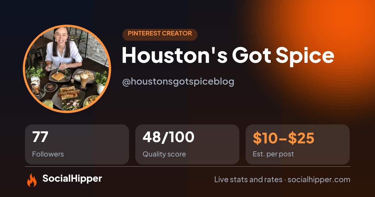Houston's Got Spice Pinterest stats on SocialHipper