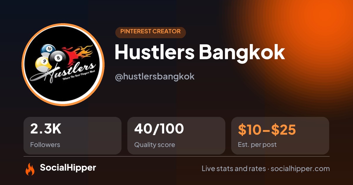 Hustlers Bangkok Pinterest stats on SocialHipper