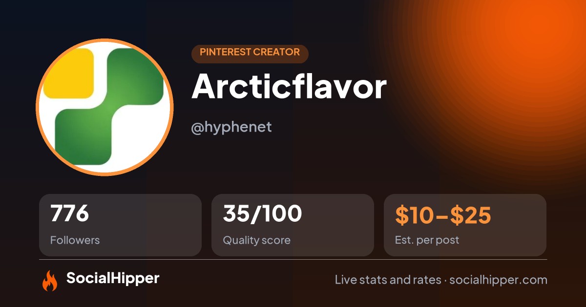 Arcticflavor Pinterest stats on SocialHipper