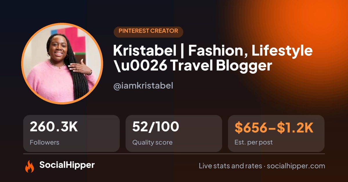 Kristabel | Fashion, Lifestyle \u0026 Travel Blogger Pinterest stats on SocialHipper