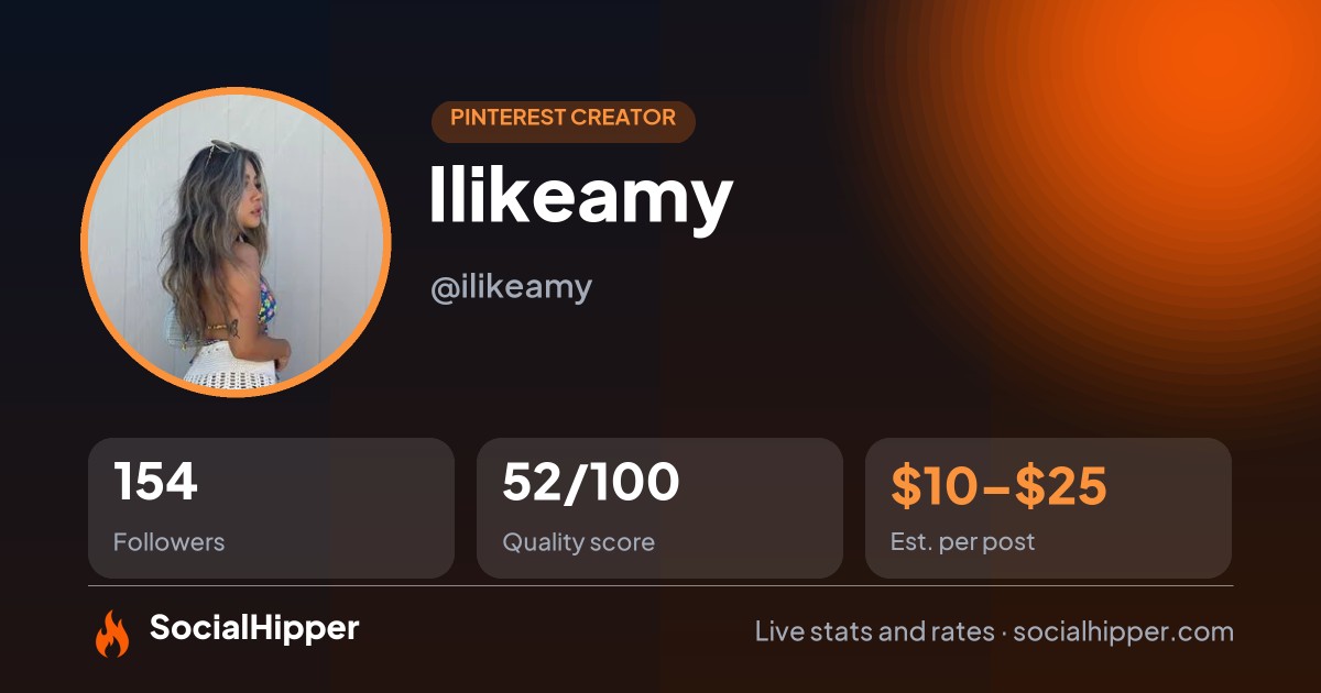 Ilikeamy Pinterest stats on SocialHipper