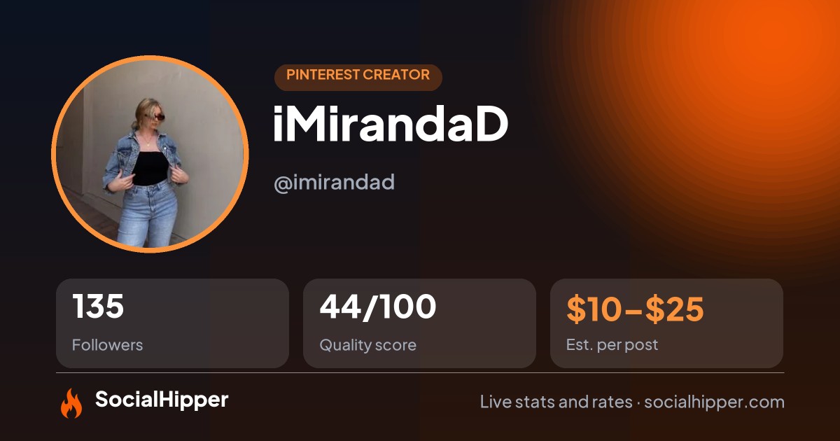 iMirandaD Pinterest stats on SocialHipper