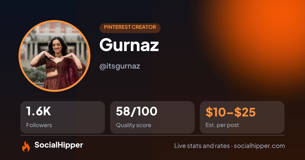 Gurnaz Pinterest stats on SocialHipper