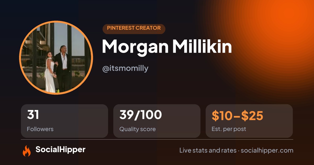 Morgan Millikin Pinterest stats on SocialHipper
