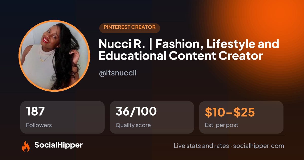 Nucci R. | Fashion, Lifestyle and Educational Content Creator Pinterest stats on SocialHipper