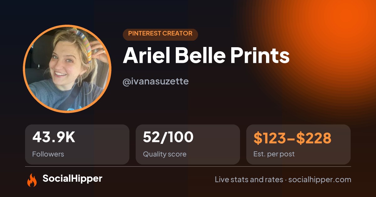 99to1percent Pinterest stats on SocialHipper