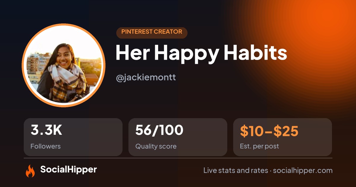 Her Happy Habits Pinterest stats on SocialHipper