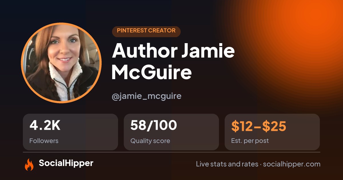 Author Jamie McGuire Pinterest stats on SocialHipper