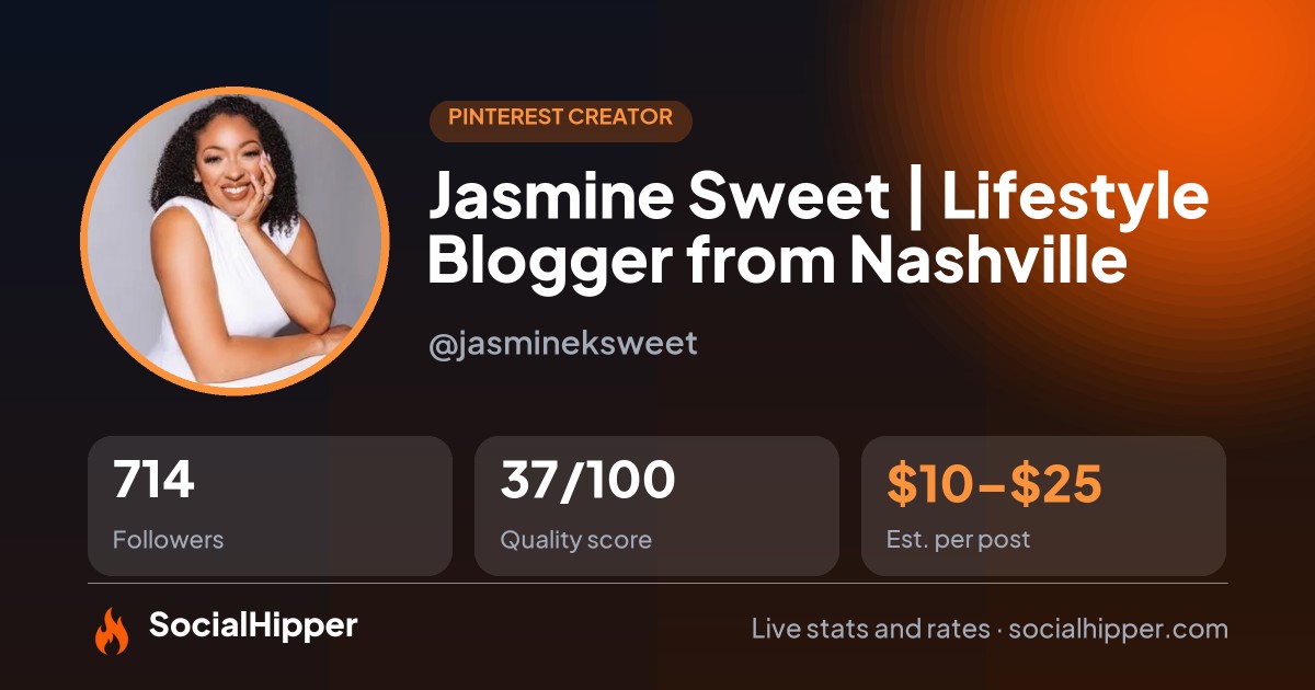 Jasmine Sweet | Lifestyle Blogger from Nashville Pinterest stats on SocialHipper