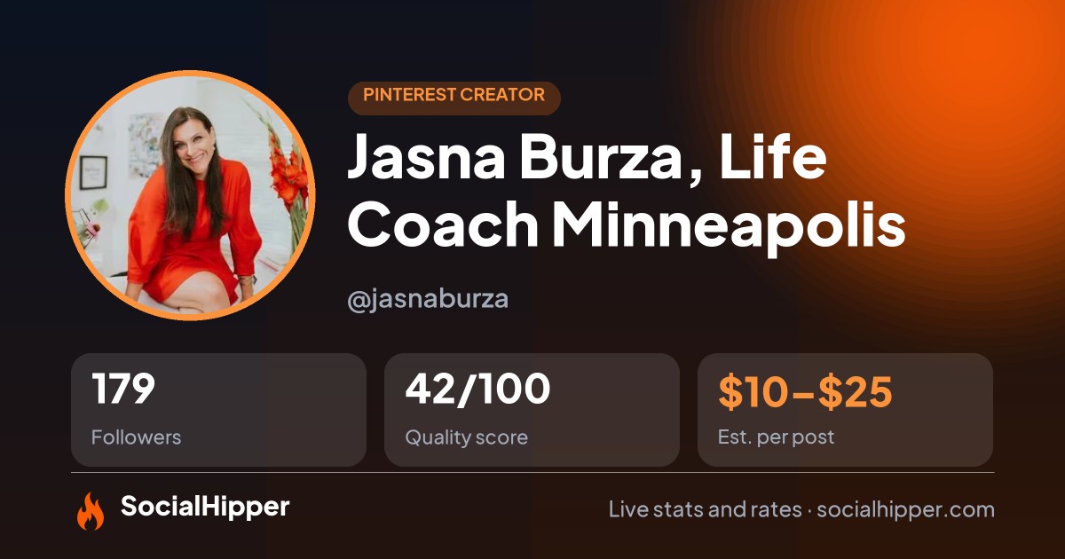 Jasna Burza, Life Coach Minneapolis Pinterest stats on SocialHipper