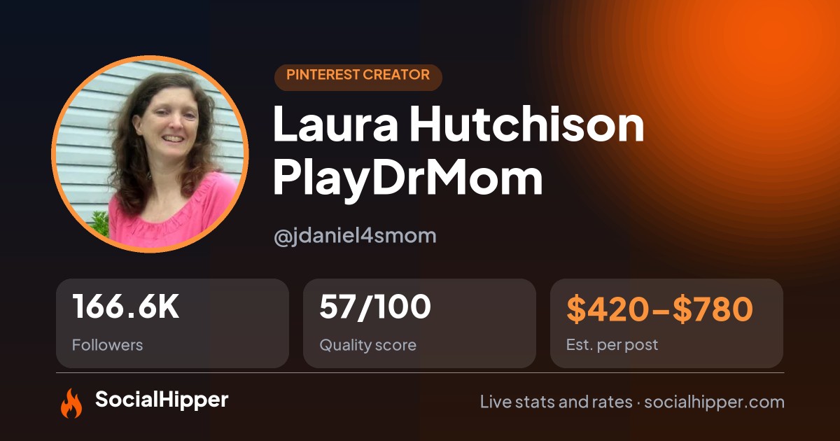 Laura Hutchison  PlayDrMom Pinterest stats on SocialHipper