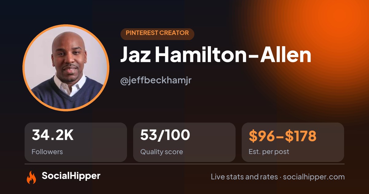Jaz Hamilton-Allen Pinterest stats on SocialHipper
