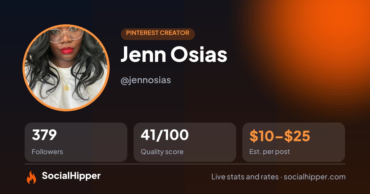 Jenn Osias Pinterest stats on SocialHipper