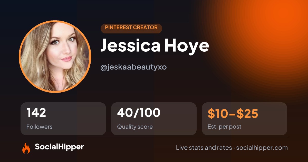 Jessica Hoye Pinterest stats on SocialHipper
