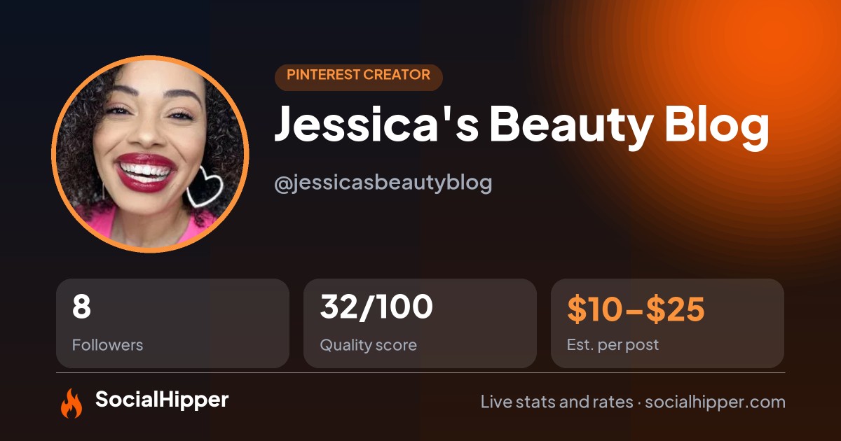 Jessica's Beauty Blog Pinterest stats on SocialHipper
