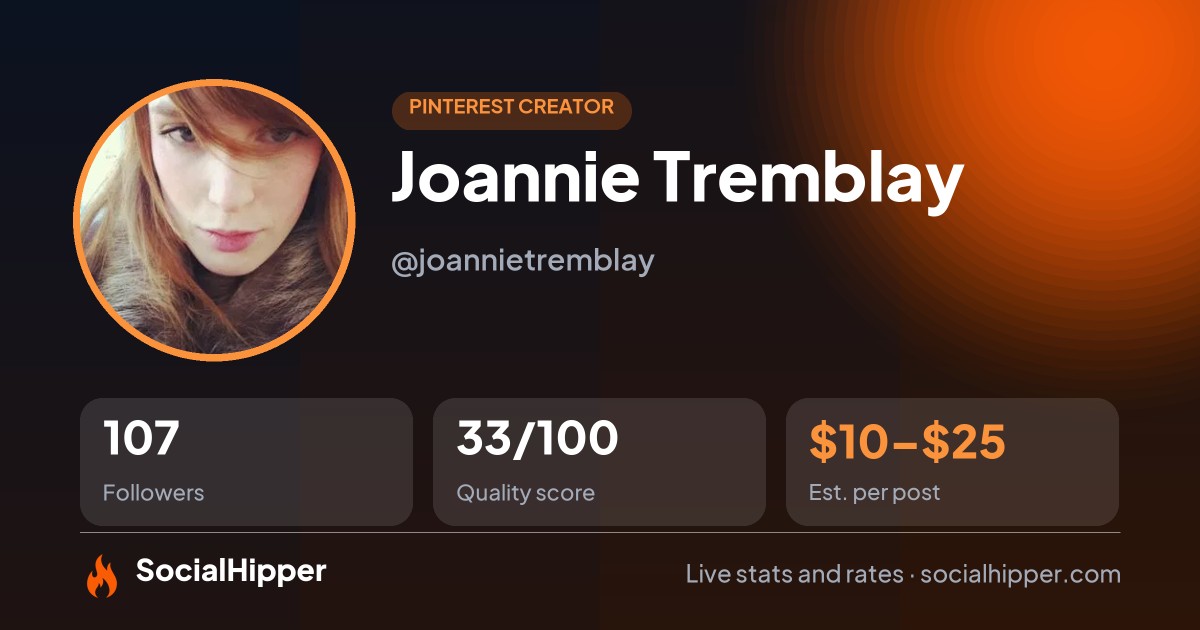 Joannie Tremblay Pinterest stats on SocialHipper