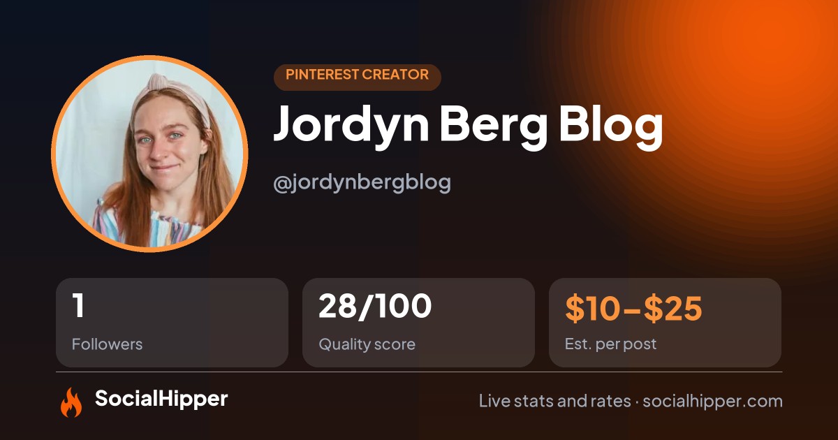Jordyn Berg Blog Pinterest stats on SocialHipper