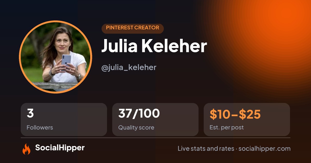 Julia Keleher Pinterest stats on SocialHipper