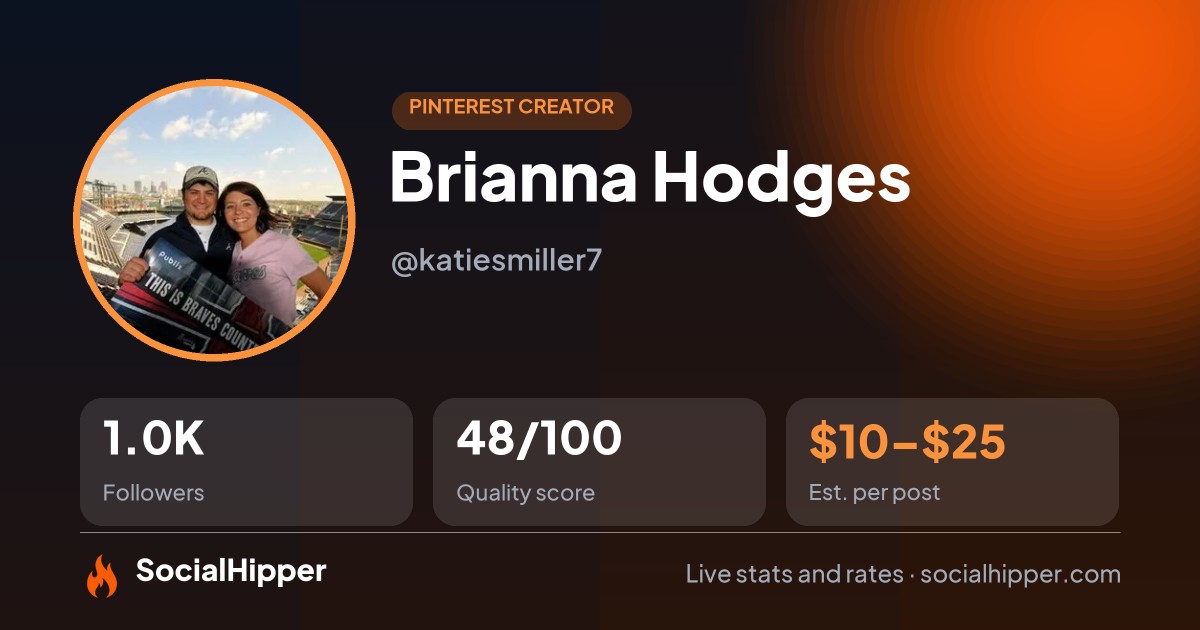 Brianna Hodges Pinterest stats on SocialHipper