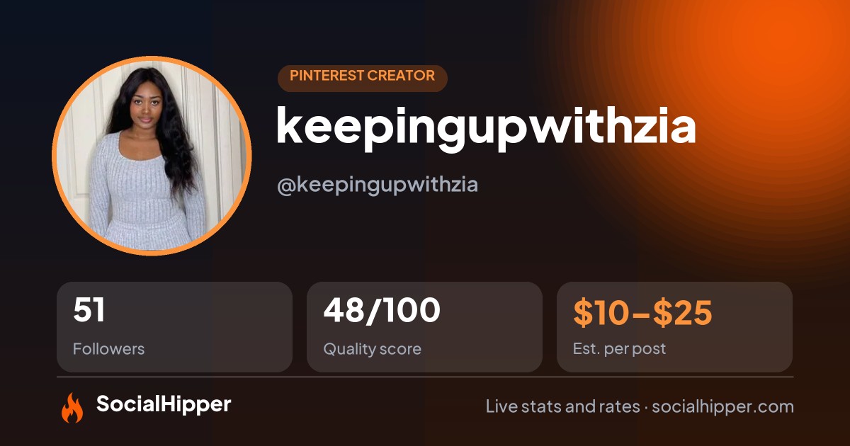 keepingupwithzia Pinterest stats on SocialHipper