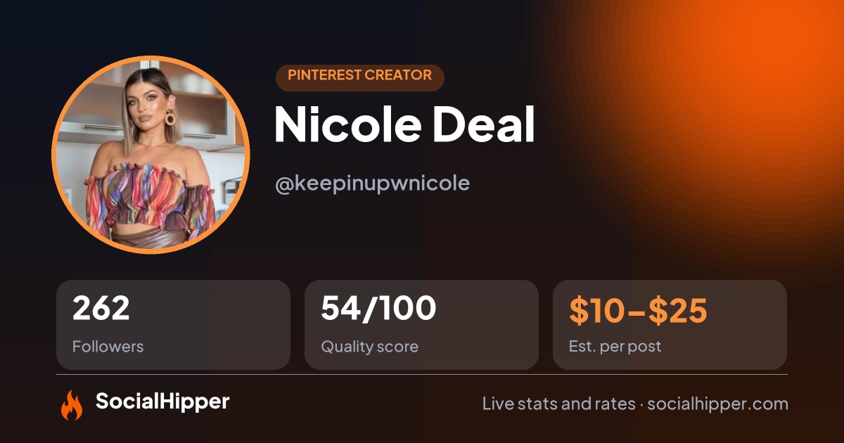 Nicole Deal Pinterest stats on SocialHipper